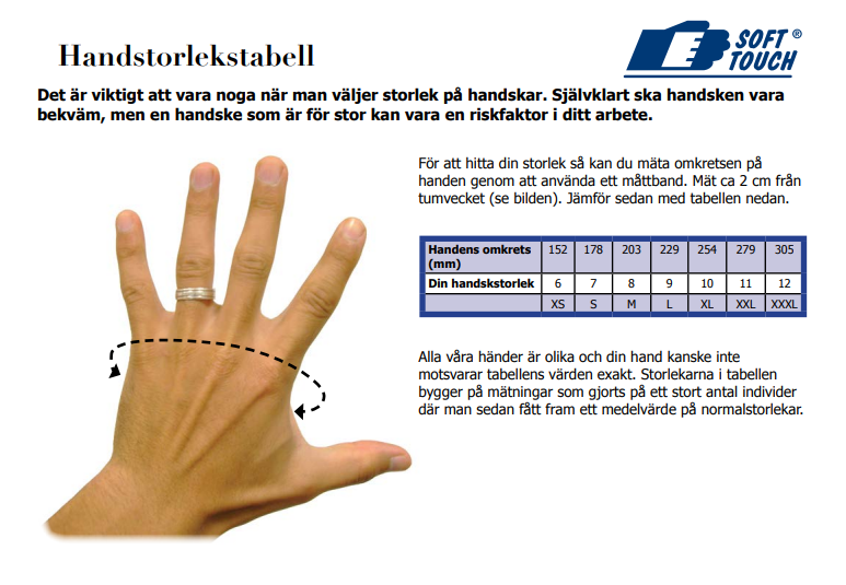 Arbetshandske vattentät 10 Aquaguard